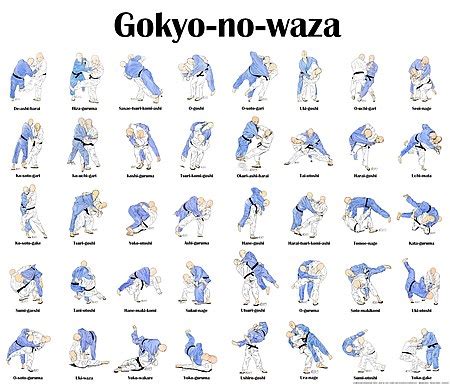 judobase|Judo techniques.